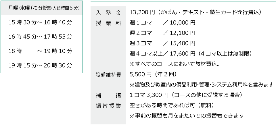 そろばんルーム石川塾 北赤羽教室｜東京都北区浮間のそろばん教室・北赤羽駅徒歩30秒